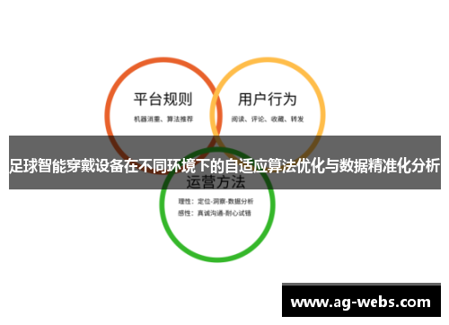 足球智能穿戴设备在不同环境下的自适应算法优化与数据精准化分析